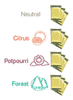 Aromatherapy/Odortec Paks2
