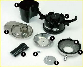 Juice Extractors